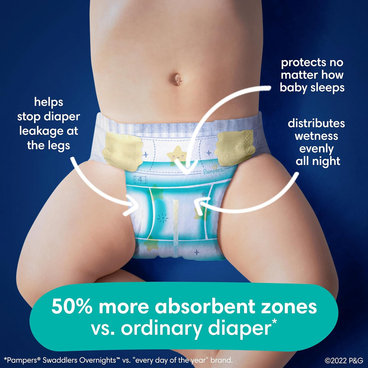 PAMPERS ZZZ Pañales Unisex Desechables Noche Etapa 7, 36 Uds, Bebé +19 Kg
