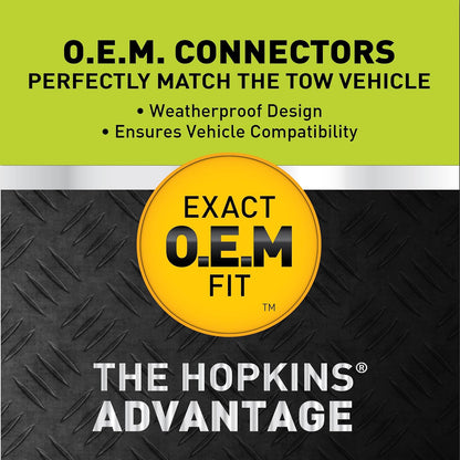 Hopkins Towing Solutions Kit de Cableado Múltiple para Remolque Modelo 40975