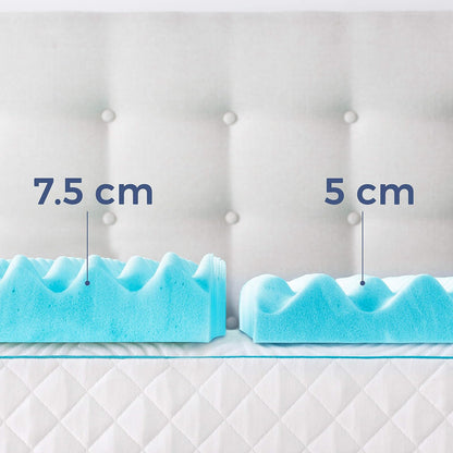 Linenspa - Colchoneta de Memory Foam con Gel en Remolino - Sobrecolchón de Ondas Refrescante de 5 cm - Topper para Colchón - Sensación Suave y Acolchada - Alivia Puntos de Presión - Matrimonial