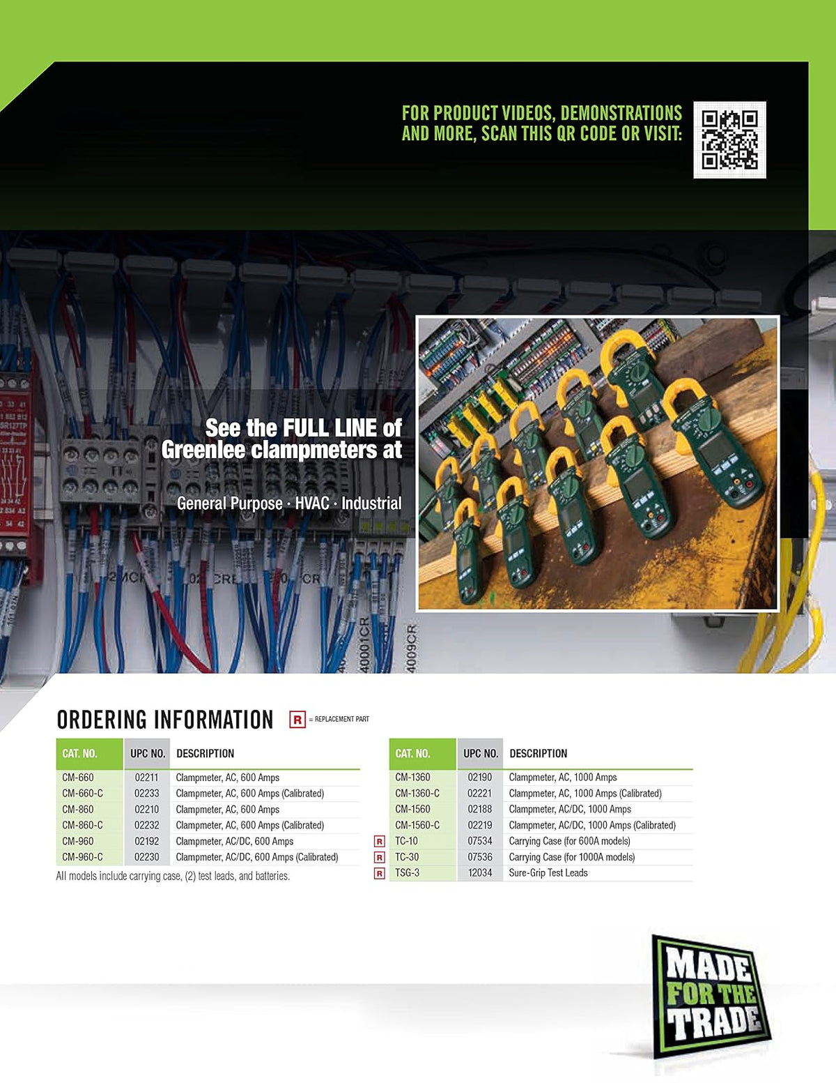 Greenlee Pinza amperométrica CM-860