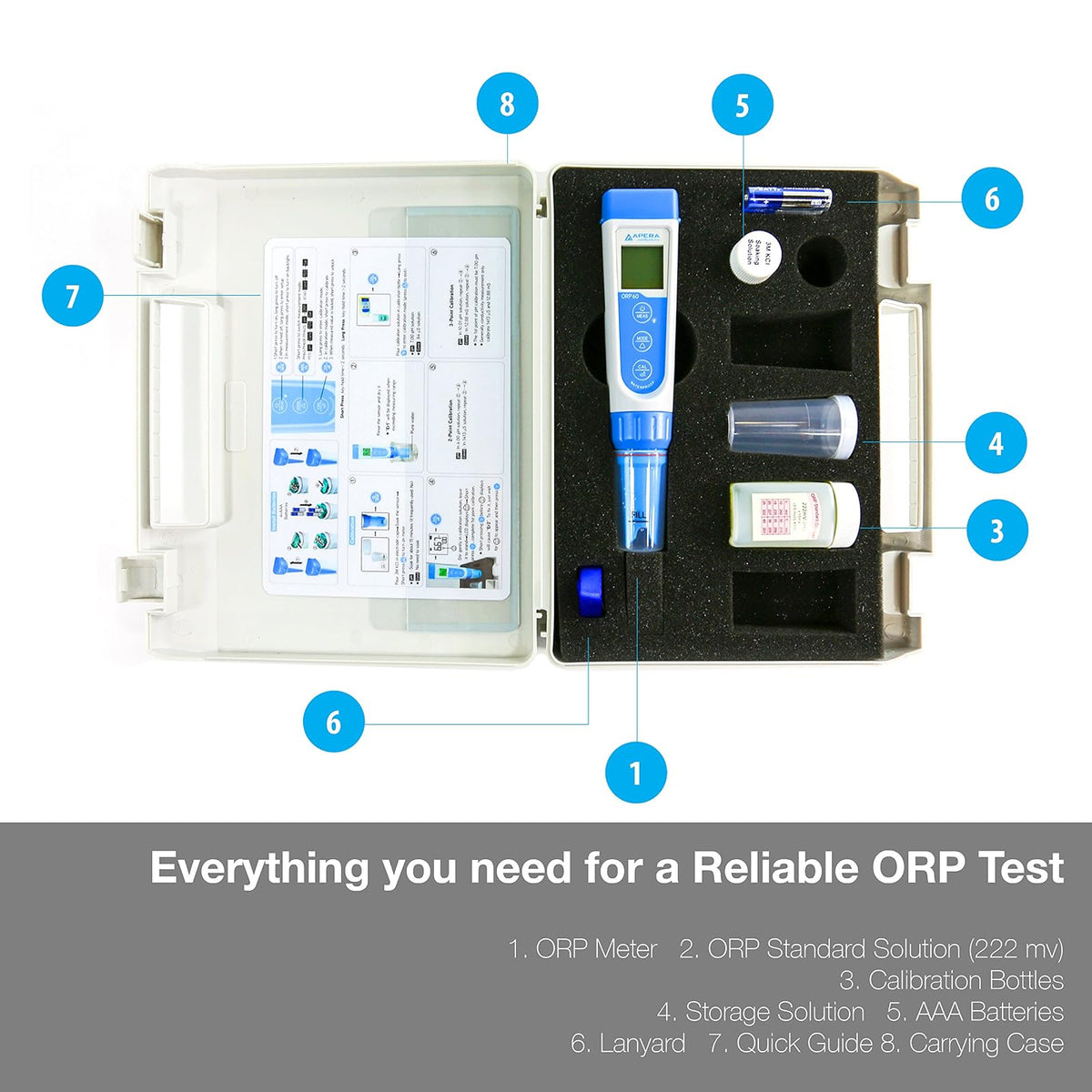 Apera Instruments Premium Line ORP60 Kit de comprobador ORP de bolsillo, sonda reemplazable, precisión de 1 mV/±0,2% F.S, rango de ±1000 mV