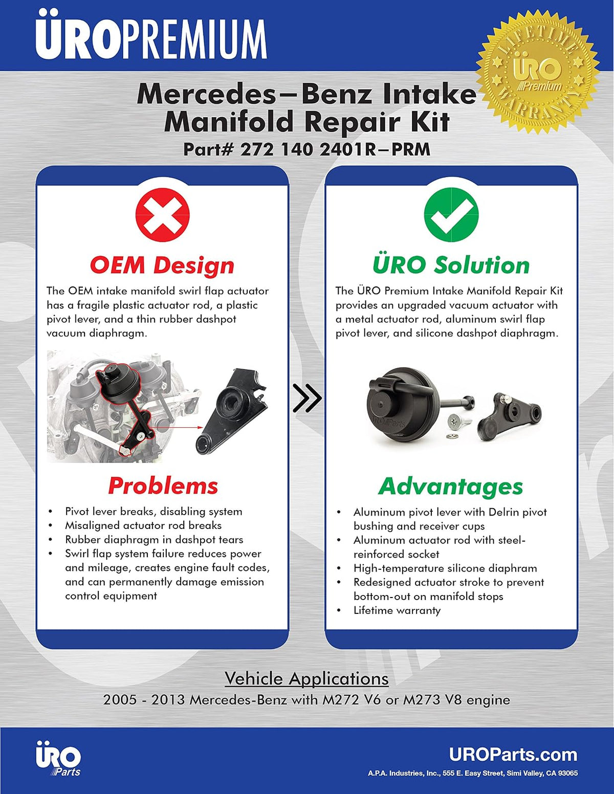 URO Parts 272 140 2401R-PRM Intake Manifold Repair Kit