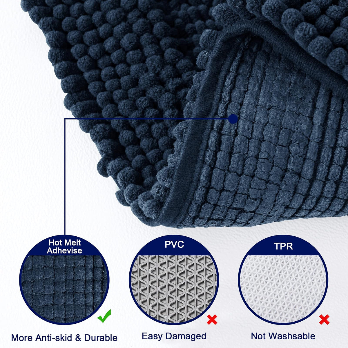 subrtex Alfombra de Baño Suave y Absorbente Alfombra de Ducha Microfibra Lavable Tapete (Azul Oscuro, 40×60cm+50×80cm)