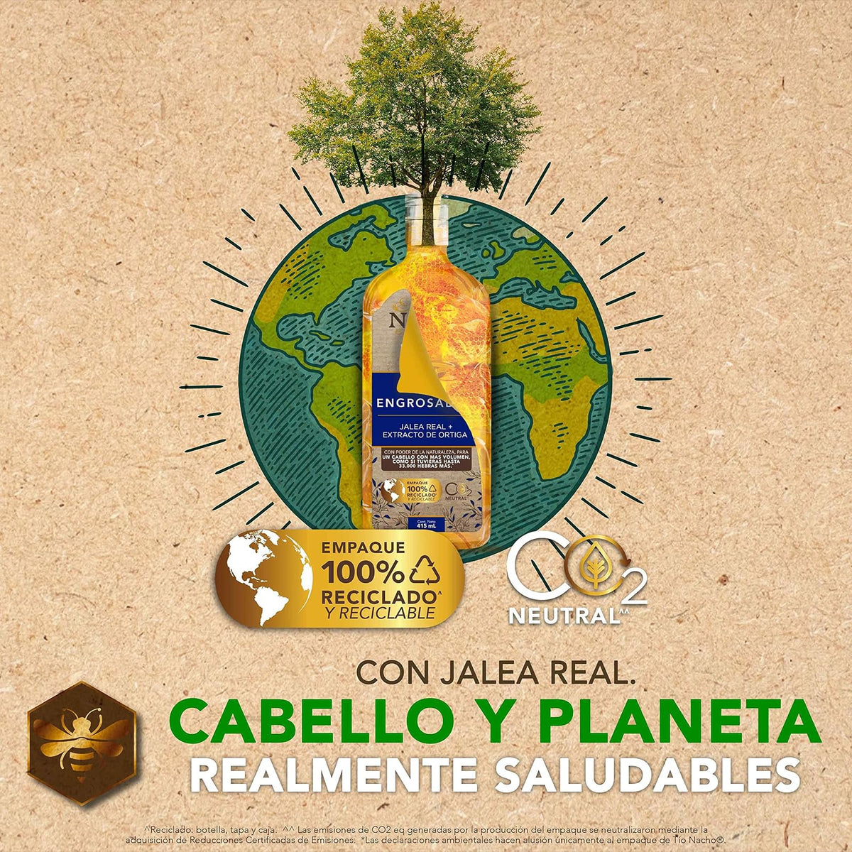 TÍO NACHO Shampoo Anticaída con Ginseng y Jalea Real, Estimula y Fortalece el Crecimiento del Cabello, Extractos de Romero, Aloe Vera y Jojoba, Ideal para la Caída del Cabello. Contiene una Botella con 950 ml