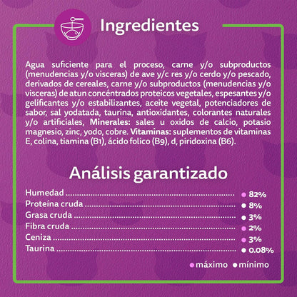 Whiskas Sobres para Gatos Adultos Esterilizados Sabor Atún 24 Piezas de 85gr