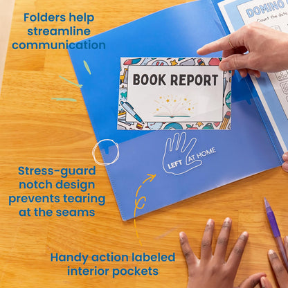 ECR4Kids MessageStor - Carpeta de comunicación para padres y profesores (2 bolsillos, plástico flexible, con bolsillos, papel tamaño carta, 36 unidades), color azul