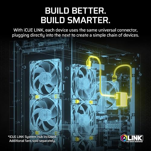 Corsair iCUE Link Titan 240 RX LCD Refrigeración Líquida de CPU – Motor de Refrigeración FlowDrive – Intel LGA 1851/1700, AMD AM5/AM4 – 2X RX120 RGB Ventiladores – iCUE Link Hub Incluido – Blanco
