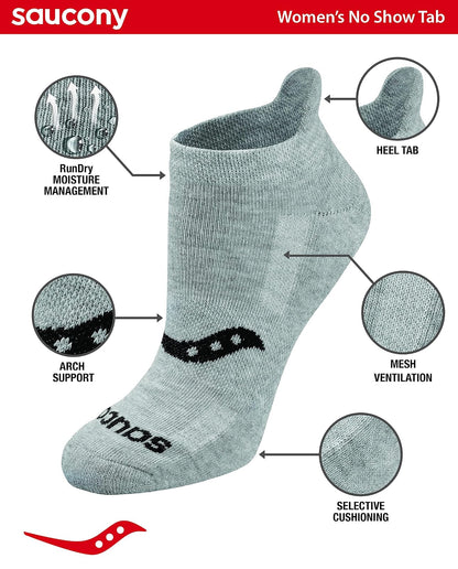 Saucony Performance Heel Tab, Mujer