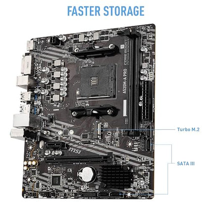 MSI - Tarjeta Madre -A520M-A PRO - MATX - Socket AM4 - Soporta memoria DDR4 hasta DDR4-4600 MHz (OC) MHz -HDMI - 2 DIMM, Memoria Máxima DDR4 (64 GB) - Para AMD