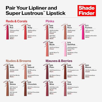 ColorStay Lipliner tono Plum