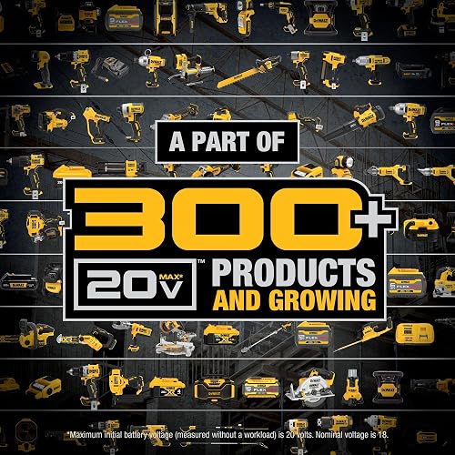 DEWALT Esmeriladora Angular de 4-1/2" (115mm), 20V, DCG413B