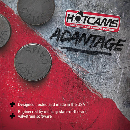Hot Cams Kit Completo de Cuñas para Arctic Cat/Honda CRF/Kawasaki KFX/Suzuki, Transparente, HCSHIM02