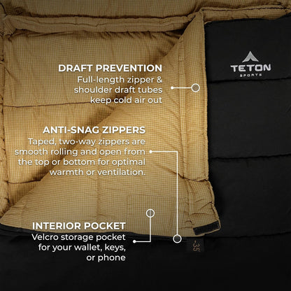 Teton Sports Deer Hunter Bolsa de Dormir con Cierre