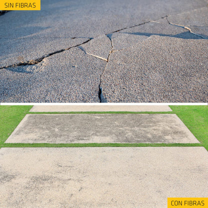 Sika - Fibra sintética Sika Fiber - Para refuerzo secundario de concretos y morteros - Reduce el agrietamiento y mejora la cohesión del concreto - Fácil de aplicar - Bolsa biodegradable de 600 gr