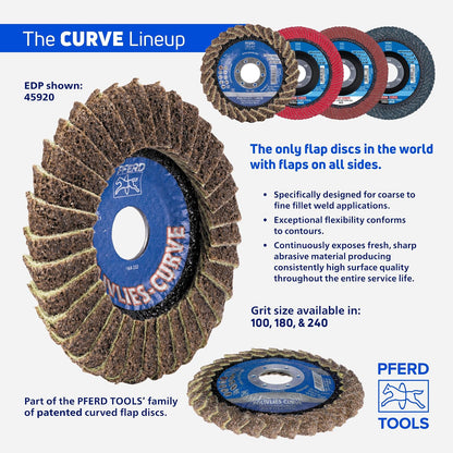 PFERD POLIFAN® - Disco de aleta de tipo radial curva, 4-1/2 x 7/8 pulgadas, circonita de grano 40, accesorio de soldadura y accesorio de amoladora angular - para molienda de acero y acero inoxidable