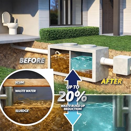 RID-X Septic Tank System Treatment, 3 Month Supply Dual Action Septi-Pacs, 3.2 Ounce