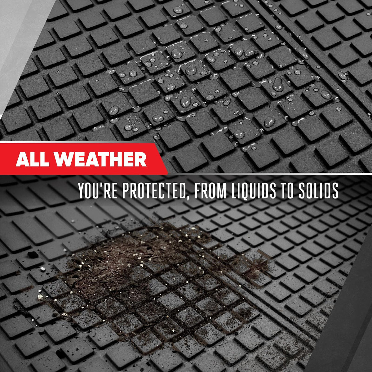 Motor Trend Premium FlexTough - Alfombrilla de Carga con Agarre de tracción y diseño Fresco, Resistente y Recortable para baúl de Automóvil, camión, SUV, Negro (DB220-B2)