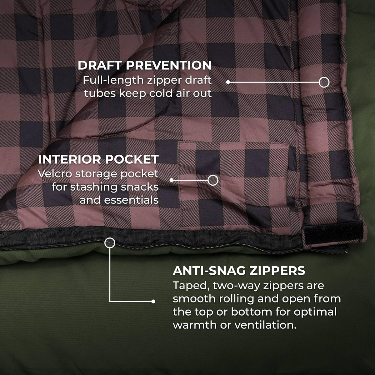 Teton Sports Jr Sleeping Bag for Boys, Girls, and Kids - 20 & 0 Degree Options (Celsius & Bridger) - Camping Accessory for Sleepover, Cabins, RV, Car Camping Accessories