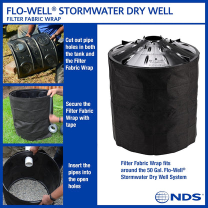 Flo-Well 28.75” 40 Gal Drainage Tank - Catch Basin Landscaping Water Diverter - Gutter to Dry Well Advanced French Drain System - Drainbox for Outdoor Surface Catch Basins - Rainwater Lawn Treatment