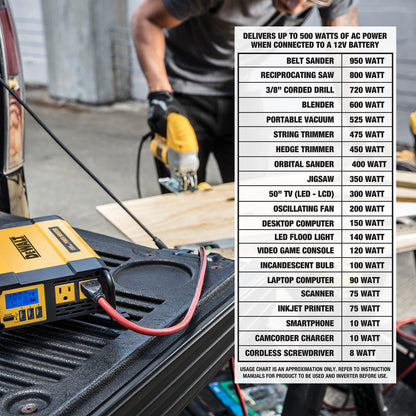 DEWALT DXAEPI1000 - Inversor de Potencia (1000 W, 2000 W)
