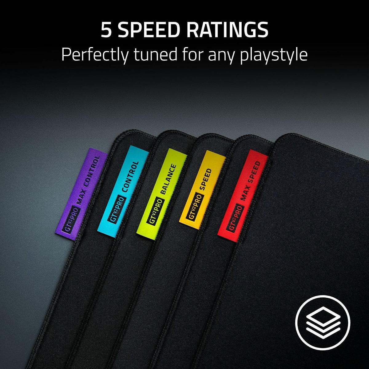 Razer Gigantus V2 Pro Soft Esports Gaming Mouse Pad (MAX Control) – Ultra-High Friction Cloth Surface, Tracking Accuracy, GlideCore Foam, Anti Slip Base, Low-Profile Stiched Edges – Large