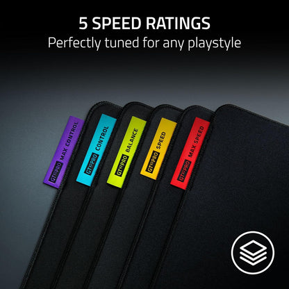 Razer Gigantus V2 Pro Soft Esports Gaming Mouse Pad (MAX Control) – Ultra-High Friction Cloth Surface, Tracking Accuracy, GlideCore Foam, Anti Slip Base, Low-Profile Stiched Edges – Large