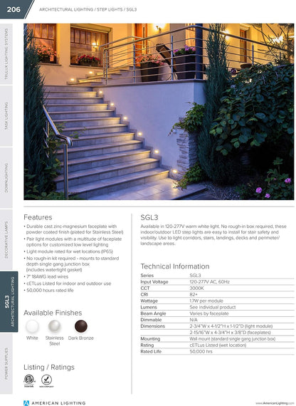 American Lighting SGL-HL-SS Horizontal Louver Faceplate for LED Step Light, Stainless Steel