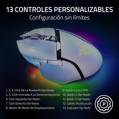 Razer Basilisk V3 Pro 35K Ratón inalámbrico para Juegos: Rueda de inclinación HyperScroll - Sensor óptico de 35K dpi Gen 2-13 Controles Personalizables - RGB - interruptores ópticos Gen 3 - Blanco