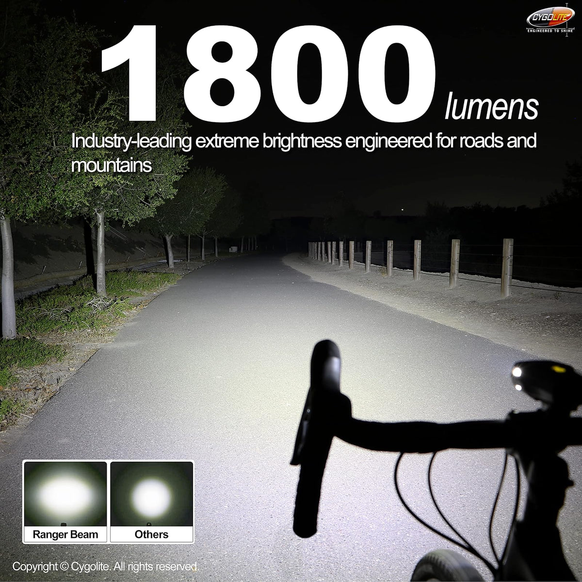 Cygolite Ranger 2000, 1800, 1500 Lumen Endurance Bike Lights - Ultra High Run Time, 9 Light Modes, Fine Tuneable , IP67 Waterproof, USB Rechargeable, Road & Mountain