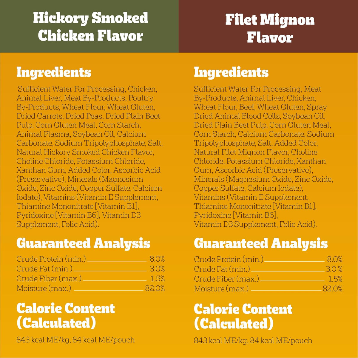 Pedigree Choice Cuts Sobres para Perro Adulto Sabores: Filet Mignon, Beef, Noodles & Vegetables, Hickory Smoked Chicken 30 Piezas 100g c/u