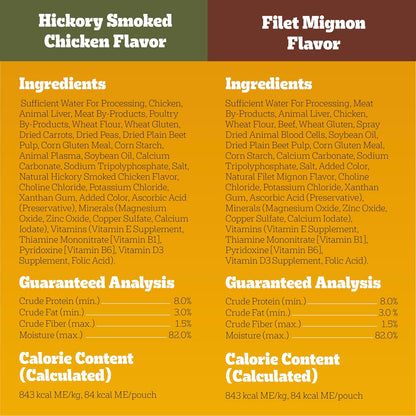 Pedigree Choice Cuts Sobres para Perro Adulto Sabores: Filet Mignon, Beef, Noodles & Vegetables, Hickory Smoked Chicken 30 Piezas 100g c/u