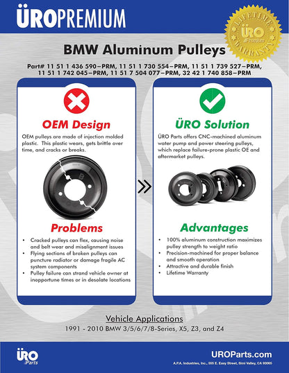 URO Parts 32 42 1 740 858 Aluminum Pump Pulley