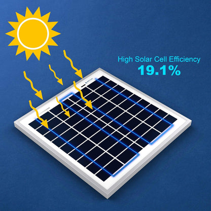 ACOPOWER Módulo de panel solar fotovoltaico policristalino de 15 W, 15 W, 12 V, carga de batería