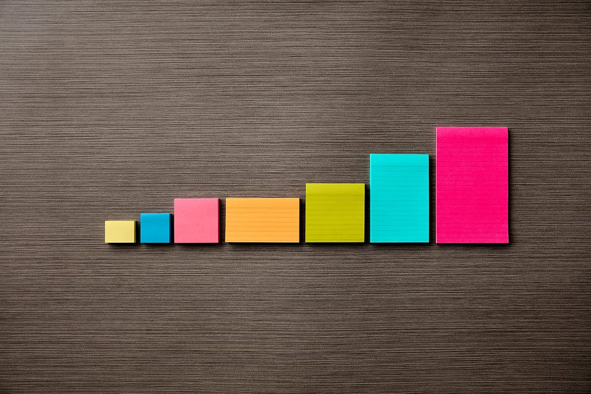 Post-it Notes - Bloc de notas adhesivas, 3 x 5 pulgadas, Colección Jaipur, 5 Pads