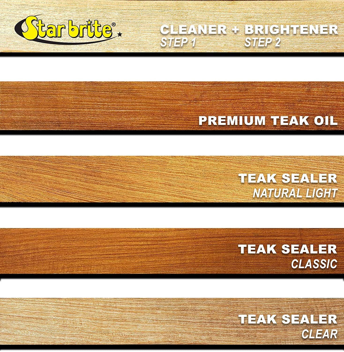Star brite Teak Cleaner