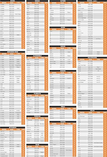Kayme Funda para Auto, Cubre Automóviles Exterior Impermeable Transpirable Anti-UV Antipolvo de 7 Capas, Cubierta para Automóvil con Cremallera y Forro de Algodón Tira Reflectante para Sedán (470 a 490 cm)