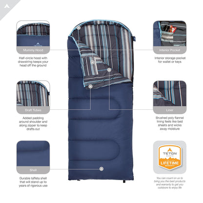 TETON Sports Celsius para niños - 7C / + 20F saco de dormir