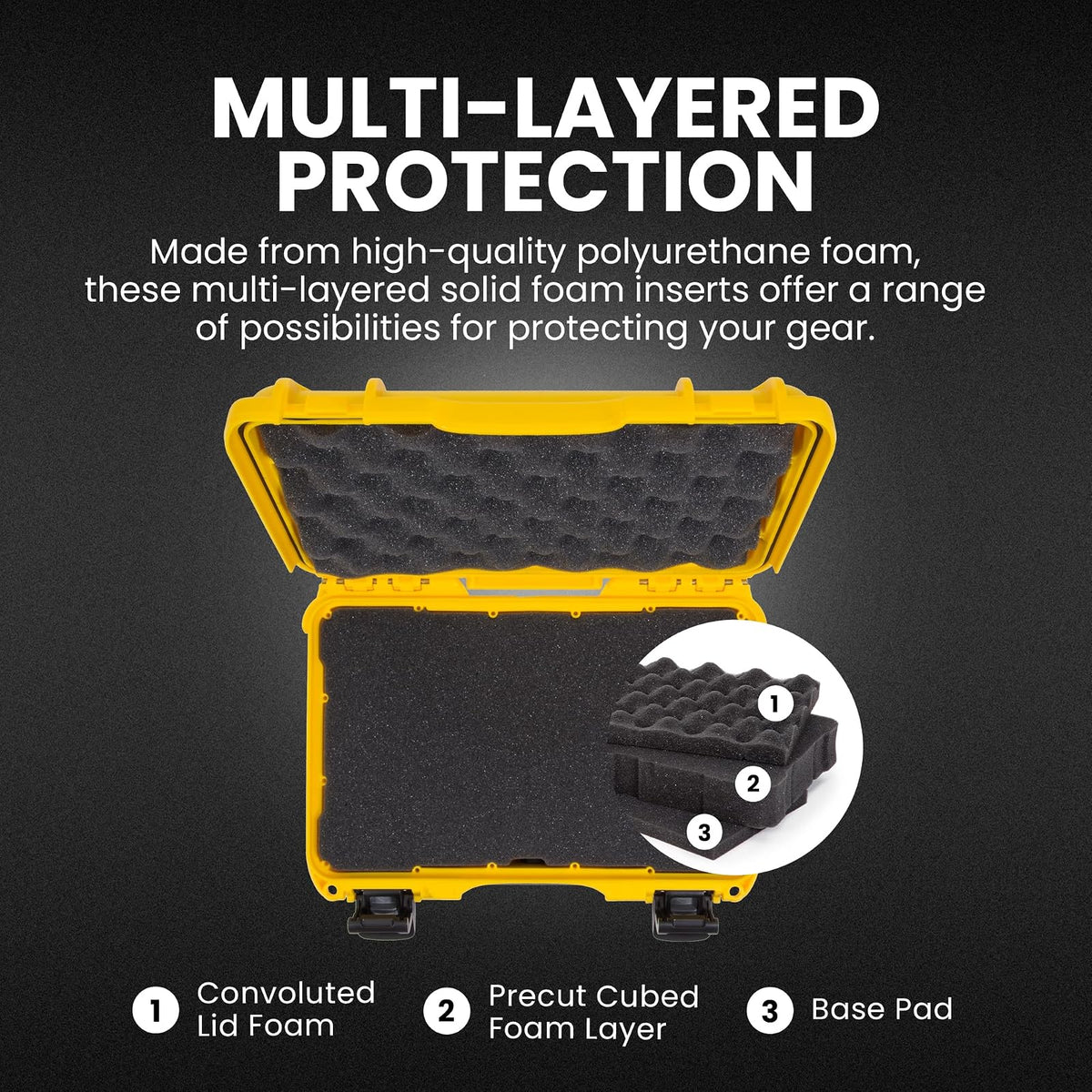 Nanuk 909 - Funda rígida Impermeable para cámara de Fotos