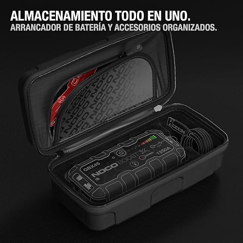 NOCO GBC101 Estuche de Protección de Goma EVA Boost X para Arrancadores de Emergencia de Litio GBX45 UltraSafe