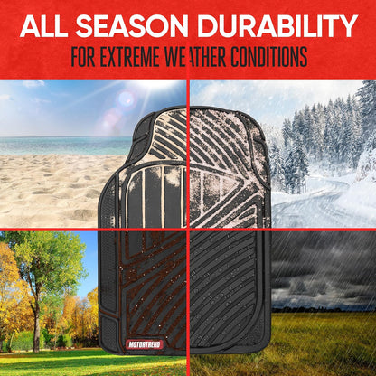 Motor Trend flextough Baseline - Heavy Duty Alfombrillas de Goma, 100% sin Olor y última intervensión de BPA, para Todo Tipo de Clima, Color Negro, Negro