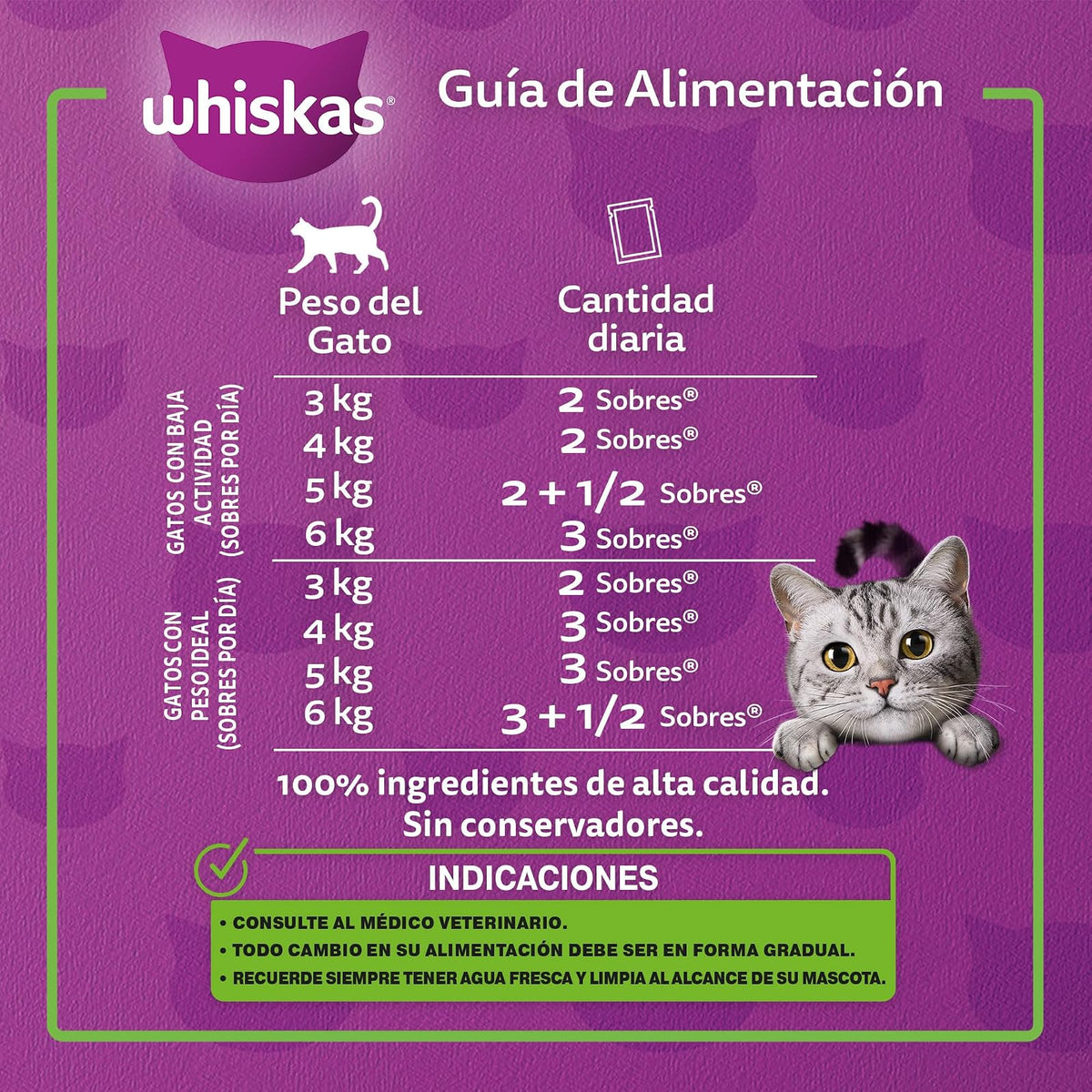 Whiskas Sobres para Gatos Adultos Esterilizados Sabor Atún 24 Piezas de 85gr