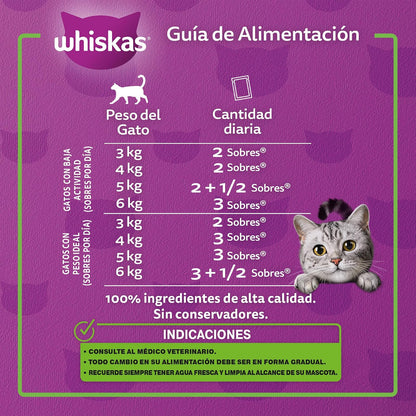 Whiskas Sobres para Gatos Adultos Esterilizados Sabor Atún 24 Piezas de 85gr