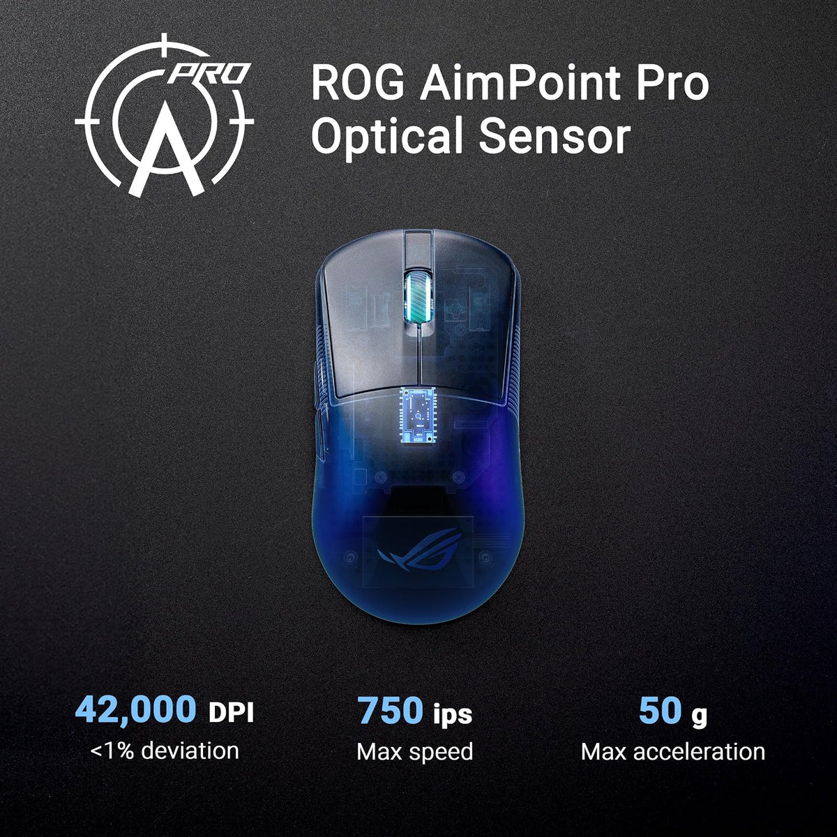 ASUS Mouse ROG USB 2.0 Type C TO Type A Bluetooth 117X63X37MM P716 ROG Harpe Ace Mini/BLK