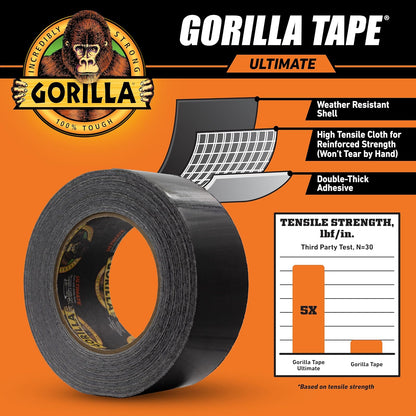Ultimate Gorilla Tape, tela de alta resistencia con calcomanía de doble grosor para transportar, flejar, parches, agrupar, levantar, 1.9 x 20 m, negro (paquete de 1)