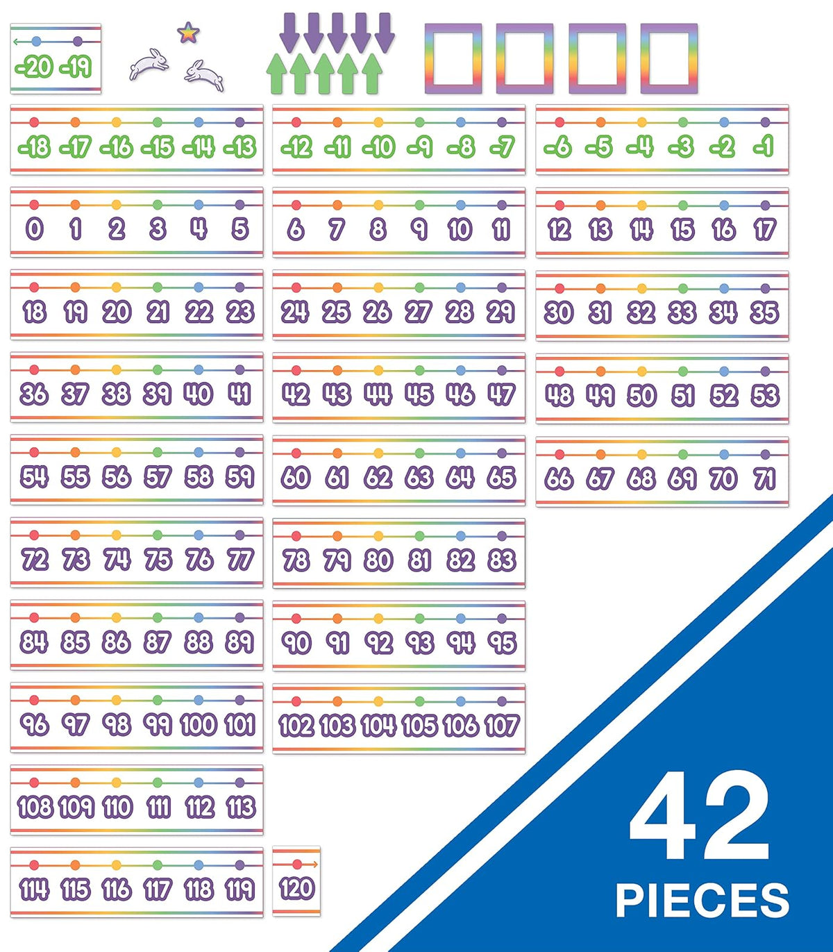 Carson Dellosa Boho Rainbow Number Line Juego de 42 piezas, codificado por colores -20-120 numérico con recortes manipulativos para juegos de matemáticas, suministros para maestros, tablón de anuncios