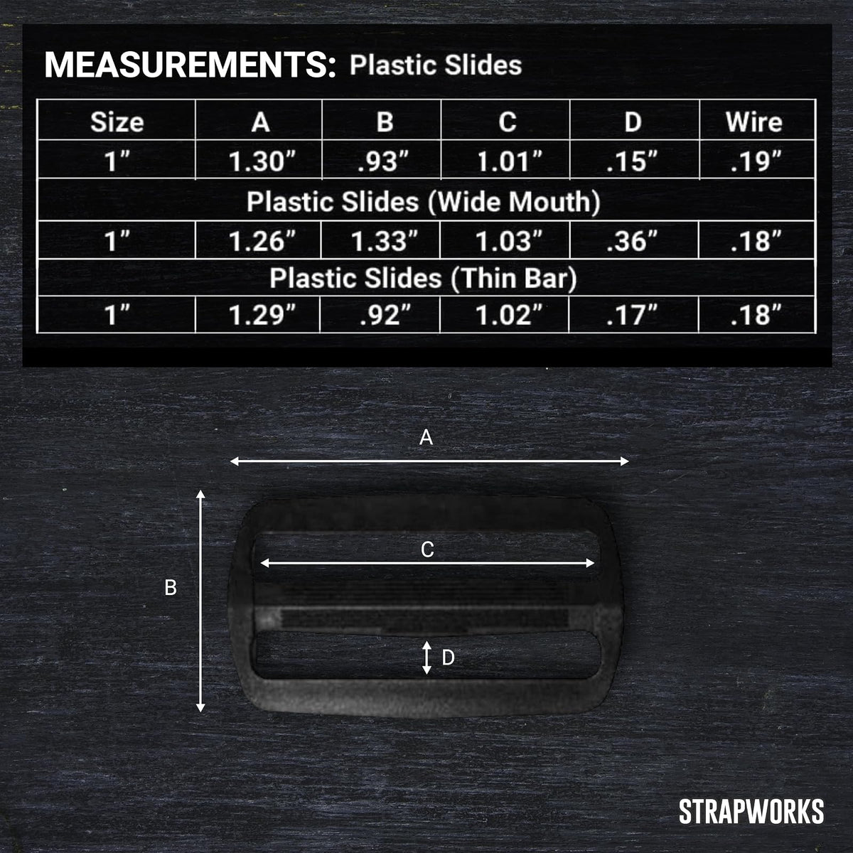 Strapworks - Diapositiva de plástico de Boca Ancha Tri-Glide para Correas de Bolsa, eslingas de Rifle, Collares de Perro - 3/4 Pulgadas