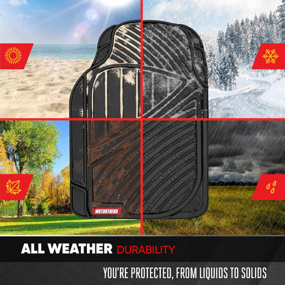 Motor Trend flextough alfombrillas de goma & carga alfombrilla de maletero Set Negro Heavy Duty - sin olor, Extreme Duty (negro)