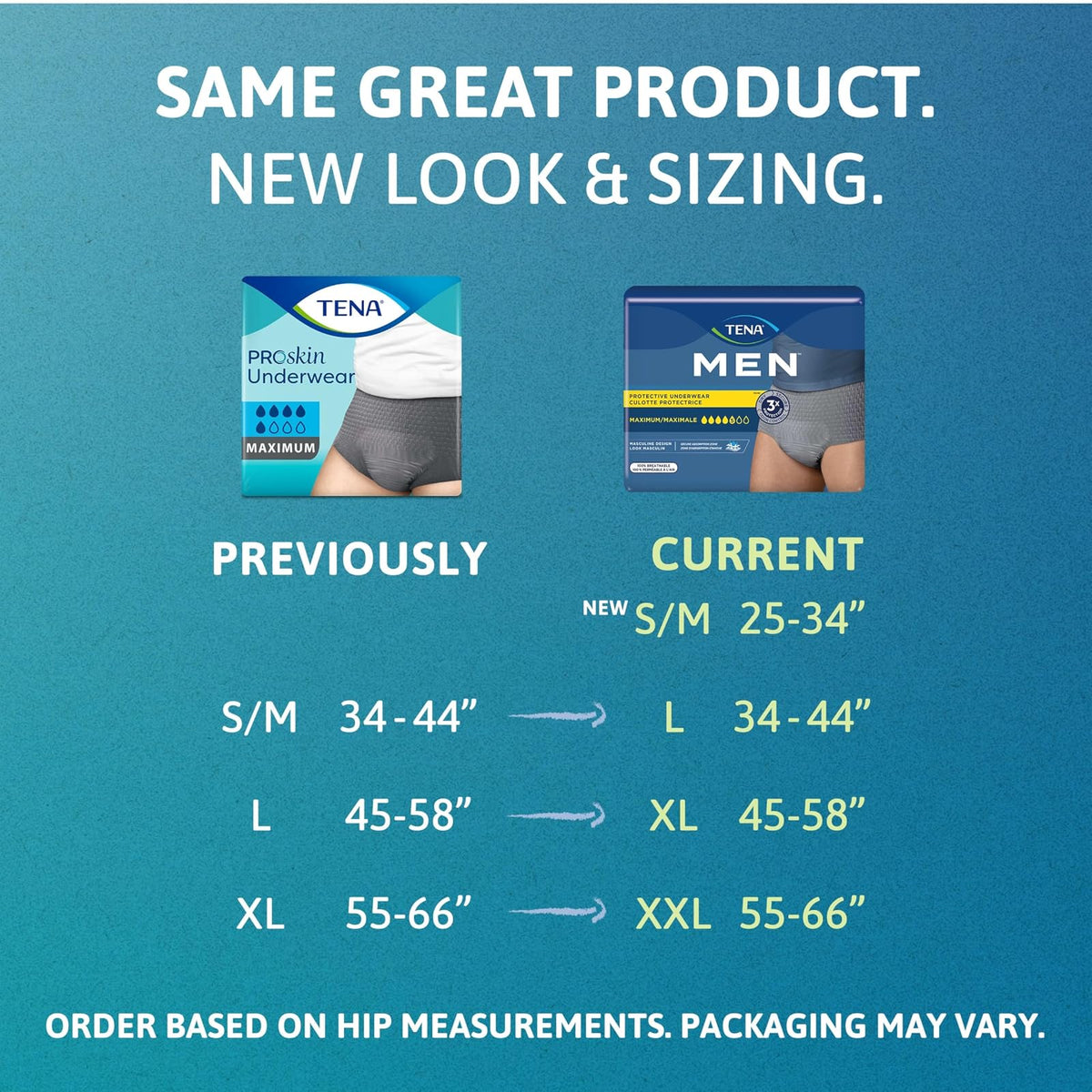 Tena Proskin Maximum Absorbency Incontinence Underwear For Men, S/M, 80 Count
