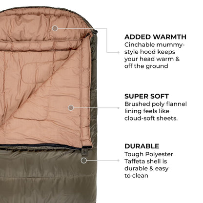 TETON Sports Fahrenheit Bolsa de Dormir Forrada con Franela XXL algodón (Aprox. 228,60 cm x Aprox. 99,06 cm, Gris)