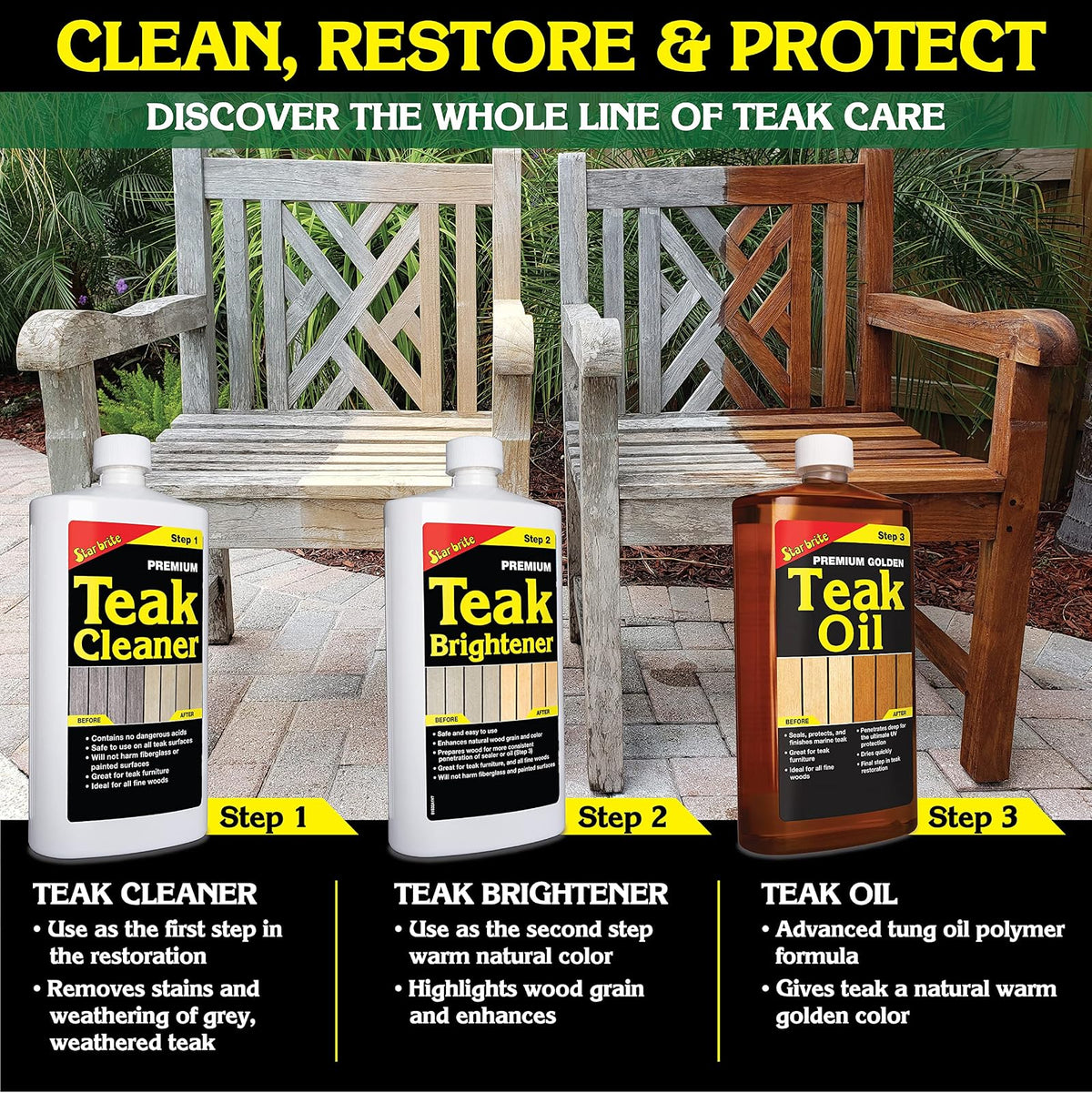 Star brite Teak Cleaner